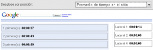 posicion-palabras-2