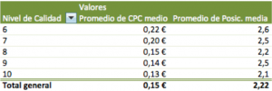 tabla1
