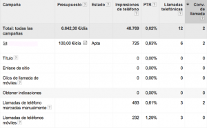 callmetrics