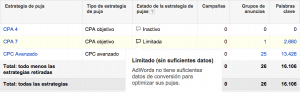 estado puja limitado adwords