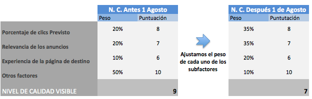 Captura de pantalla 2013-08-20 a la(s) 10.07.07