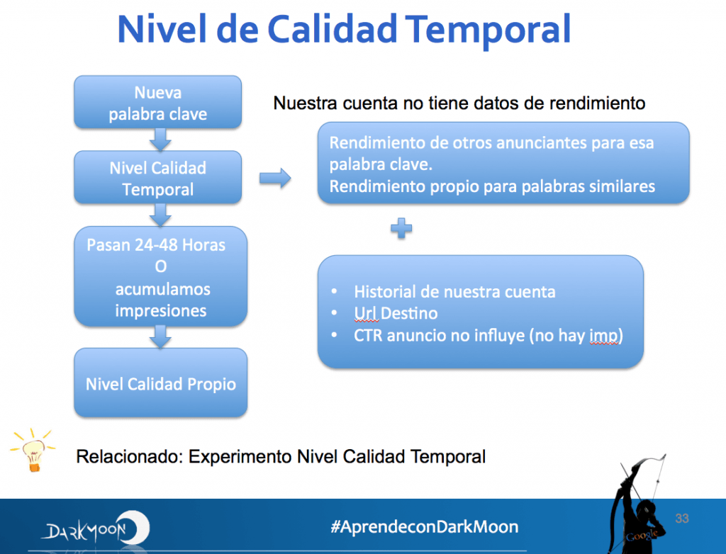 Captura de pantalla 2015-07-30 a la(s) 11.08.04